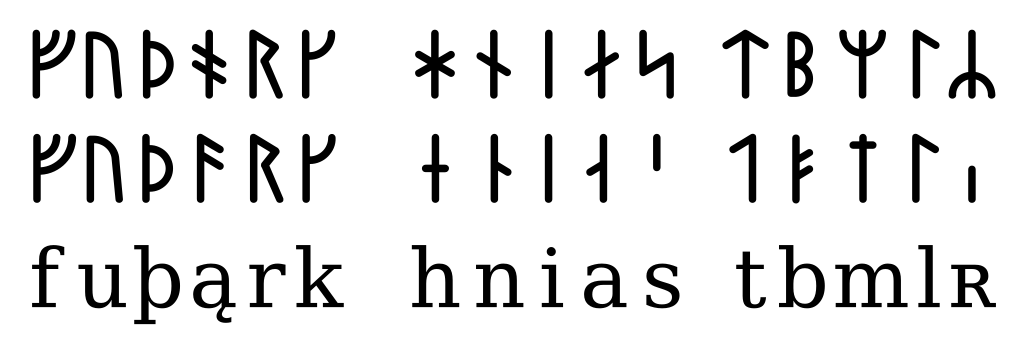 Younger Futhark Runes